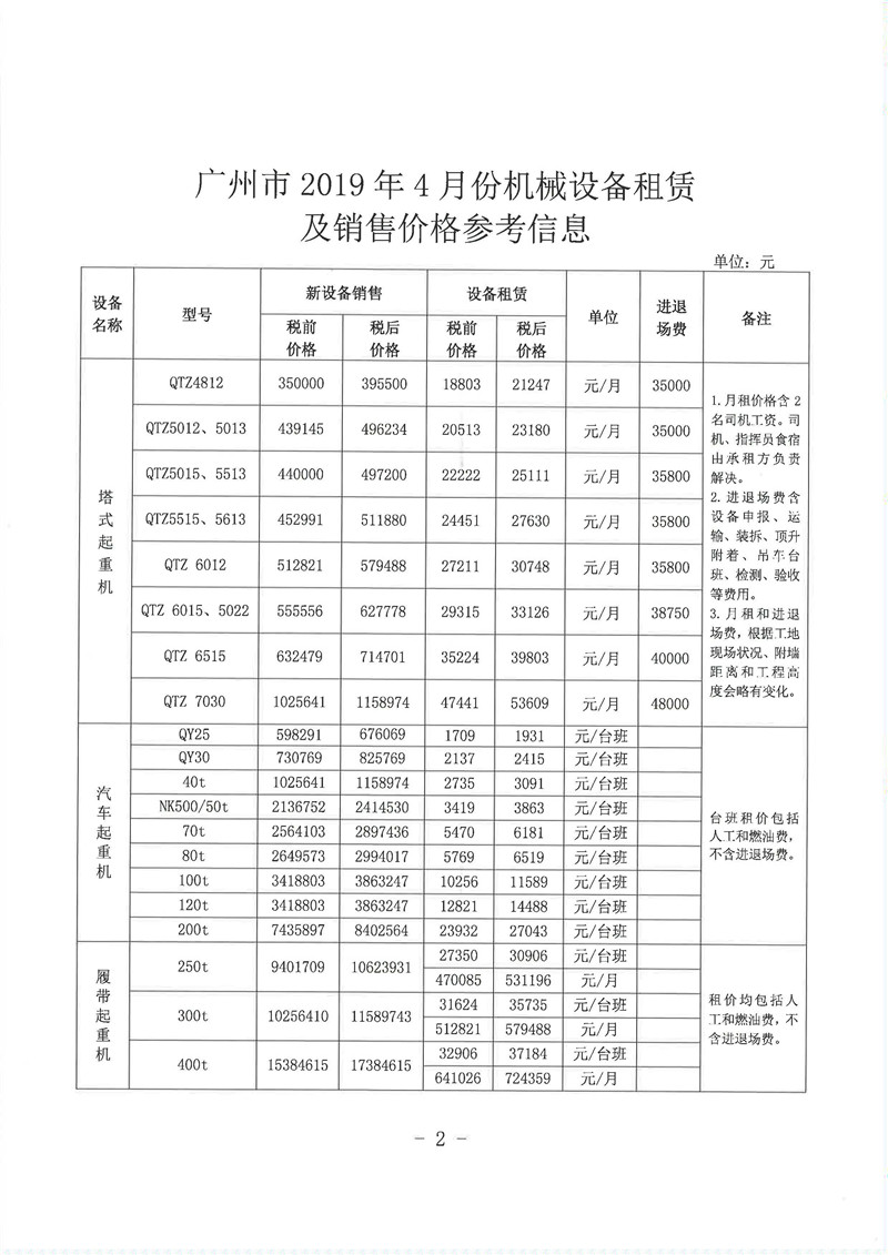 机械设备厂家选购攻略：助您轻松找到合适设备